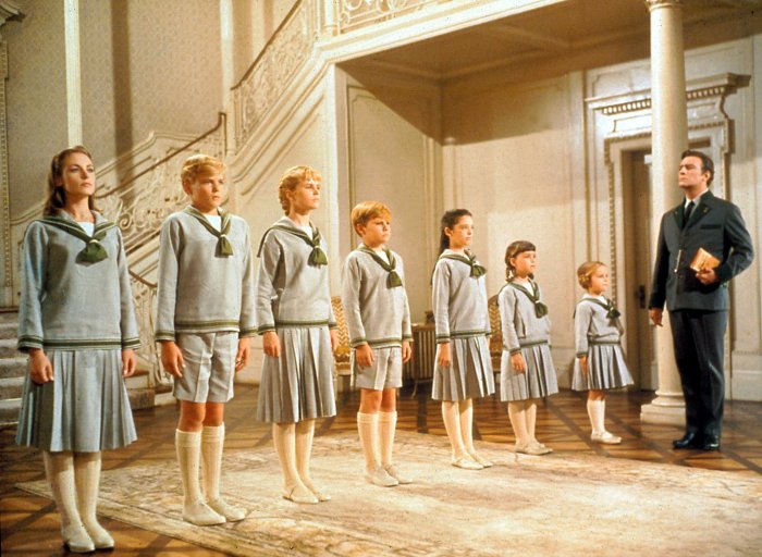 How old was kym karath in the sound of music The Sound Of Music Cast Where Are They Now Gallery Wonderwall Com