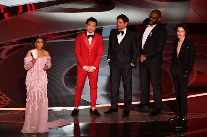 Regina Hall Feels Up Jason Momoa On Stage At 2022 Oscars – Hollywood Life